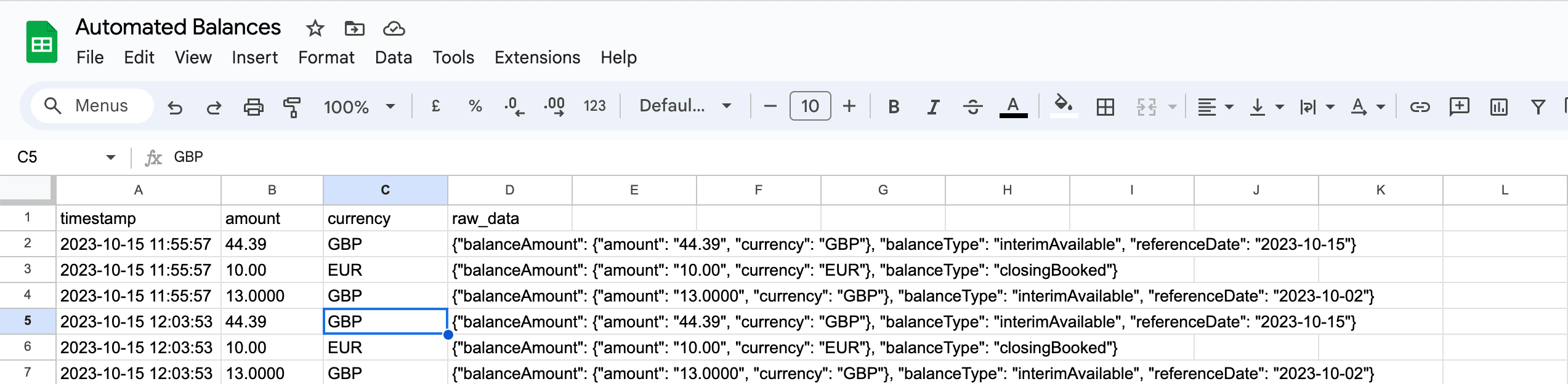 Example of some fake data extracted into the spreadsheet